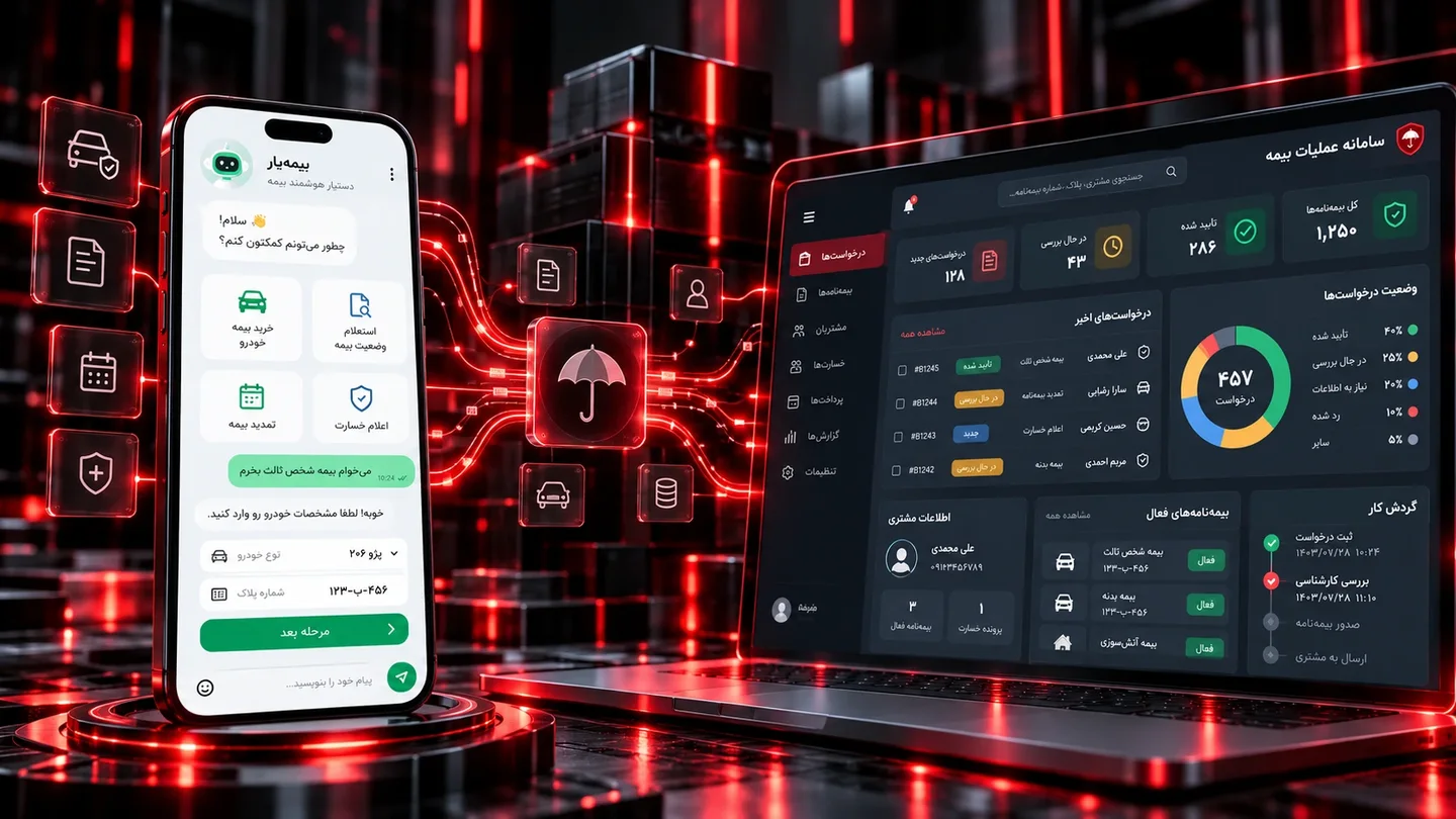 Connected Insurance Operations Tech Hub A conceptual visual of an integrated digital insurance operations hub, featuring connected data panels, workflow links, and modern management interfaces in a high-tech environment.
