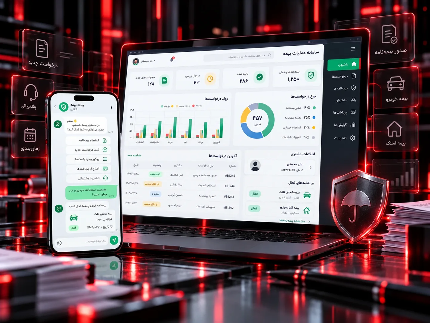 Insurance Operations System Case Study Cinematic showcase of an insurance operations system featuring an admin dashboard, messaging bot, and request management workflows