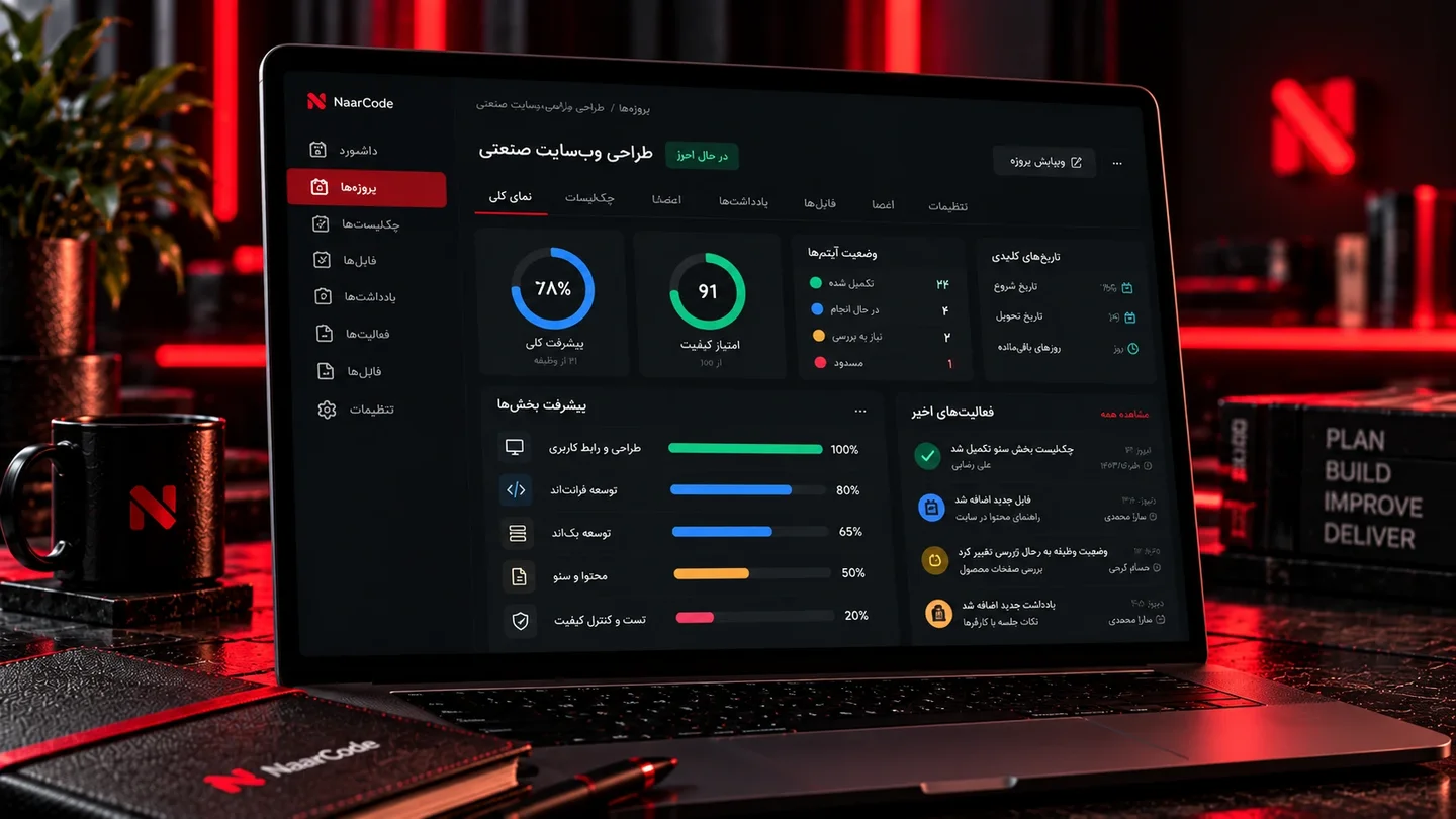 نمایش Progress و Quality Score در NaarCode Project Manager همراه با وضعیت بخش‌های پروژه و فعالیت‌های اخیر