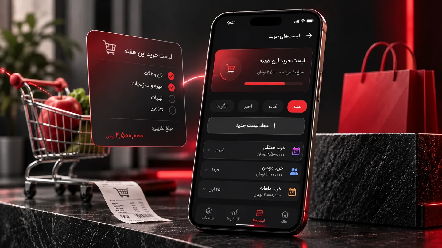 نمایش بخش لیست‌های خرید در اپلیکیشن حسابدار من شامل لیست هفتگی، مبلغ تخمینی، آیتم‌های خرید و لیست‌های آماده