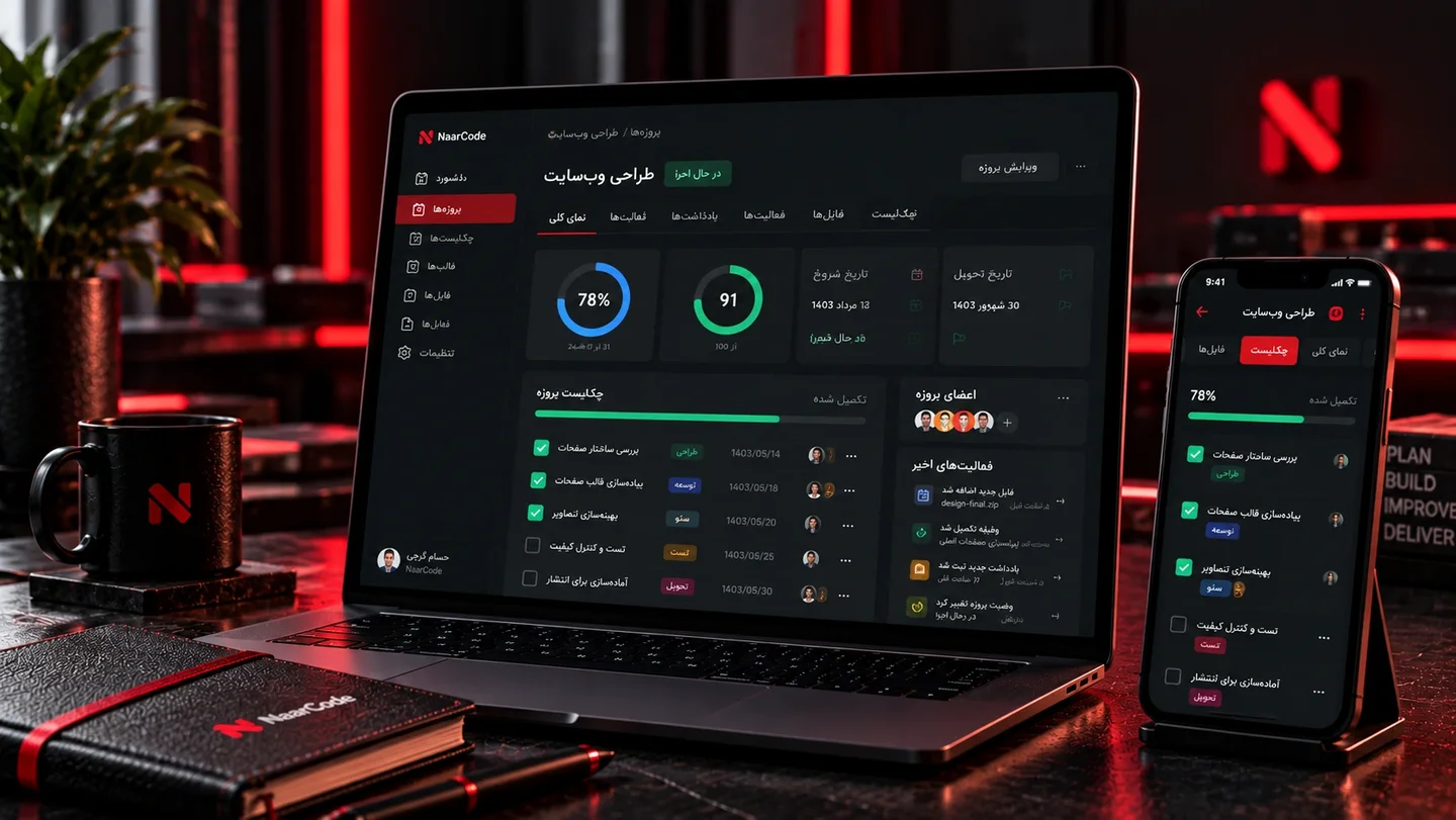 نمایش رابط NaarCode Project Manager روی لپ‌تاپ و موبایل شامل پیشرفت پروژه، امتیاز کیفیت، چک‌لیست و فعالیت‌های اخیر