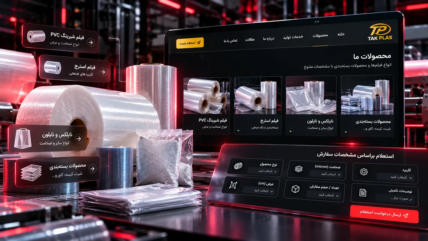 نمایش ساختار محصولات Takplas شامل فیلم شیرینگ PVC، استرچ، نایلکس و محصولات بسته‌بندی همراه با مسیر استعلام سفارش